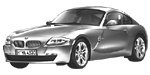 BMW E86 P1ABD Fault Code